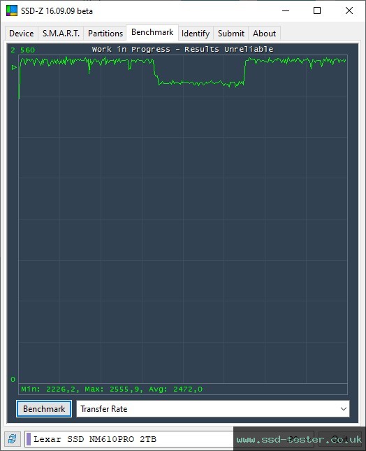 SSD-Z TEST: Lexar NM610 Pro 2TB