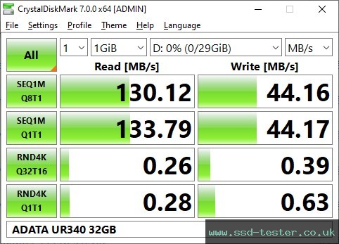CrystalDiskMark Benchmark TEST: ADATA UR340 32GB