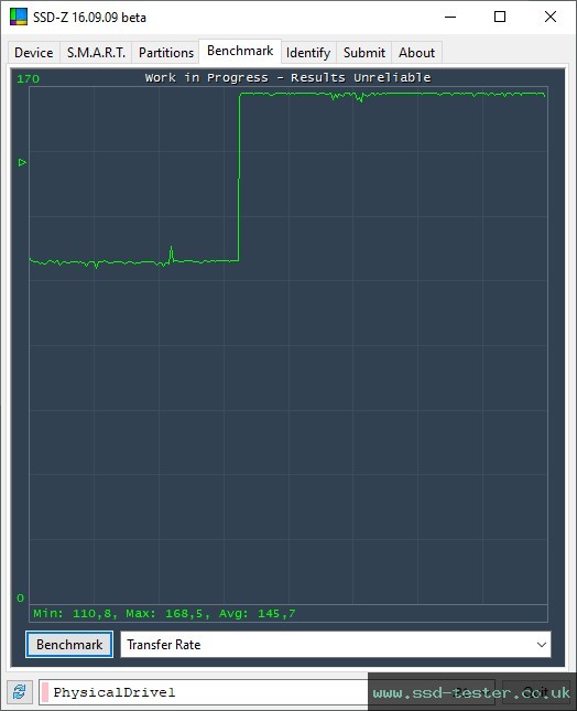 SSD-Z TEST: ADATA UR340 32GB
