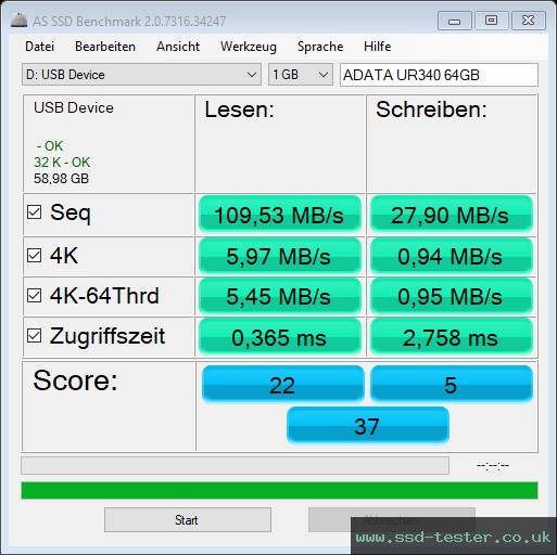 AS SSD TEST: ADATA UR340 64GB