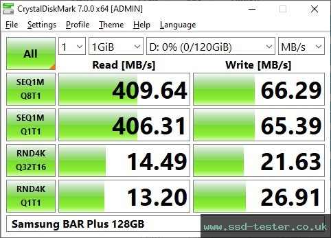 CrystalDiskMark Benchmark TEST: Samsung BAR Plus 128GB