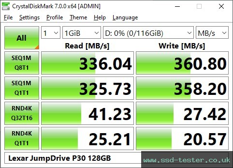 CrystalDiskMark Benchmark TEST: Lexar JumpDrive P30 128GB