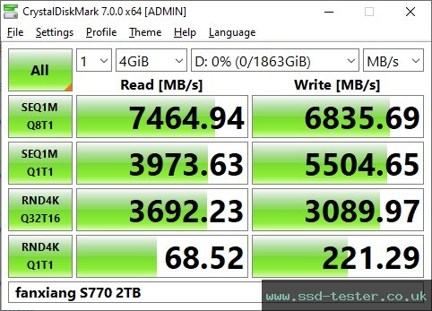 CrystalDiskMark Benchmark TEST: fanxiang S770 2TB