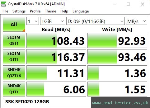 CrystalDiskMark Benchmark TEST: SSK SFD020 128GB