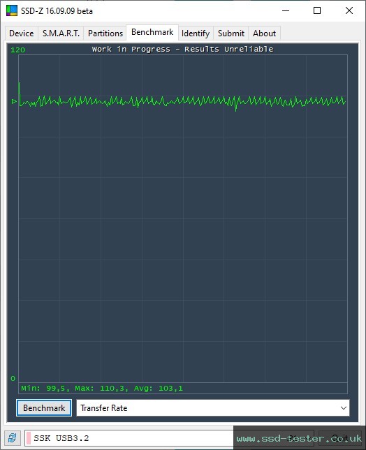 SSD-Z TEST: SSK SFD020 128GB