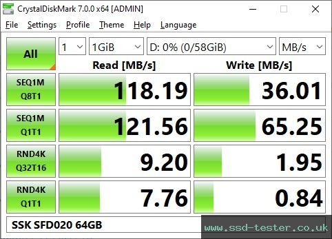 CrystalDiskMark Benchmark TEST: SSK SFD020 64GB