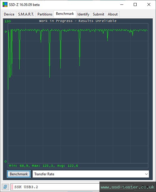 SSD-Z TEST: SSK SFD020 64GB