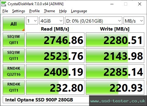 CrystalDiskMark Benchmark TEST: Intel Optane SSD 900P 280GB