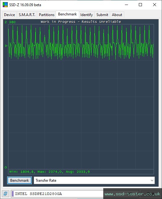 SSD-Z TEST: Intel Optane SSD 900P 280GB