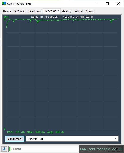 SSD-Z TEST: ADATA UE800 256GB