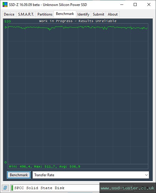 SSD-Z TEST: Silicon Power Ace A55 256GB