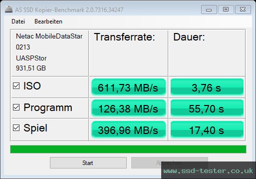 AS SSD TEST: Netac ZX10 1TB