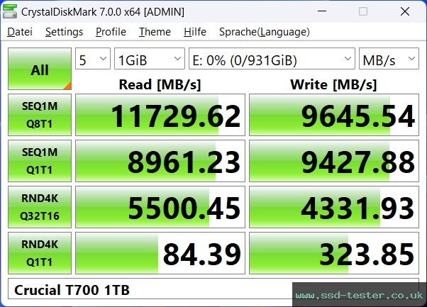 CrystalDiskMark Benchmark TEST: Crucial T700 1TB