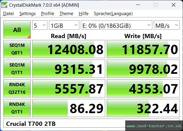 CrystalDiskMark Benchmark TEST: Crucial T700 2TB