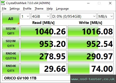 CrystalDiskMark Benchmark TEST: ORICO GV100 1TB