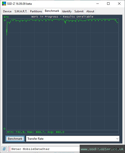 SSD-Z TEST: Netac ZX10 2TB