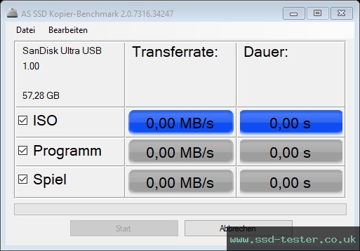 AS SSD TEST: SanDisk Ultra Type-C 64GB