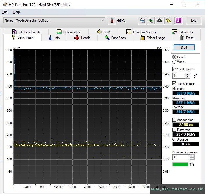 HD Tune TEST: Netac Z SLIM 500GB