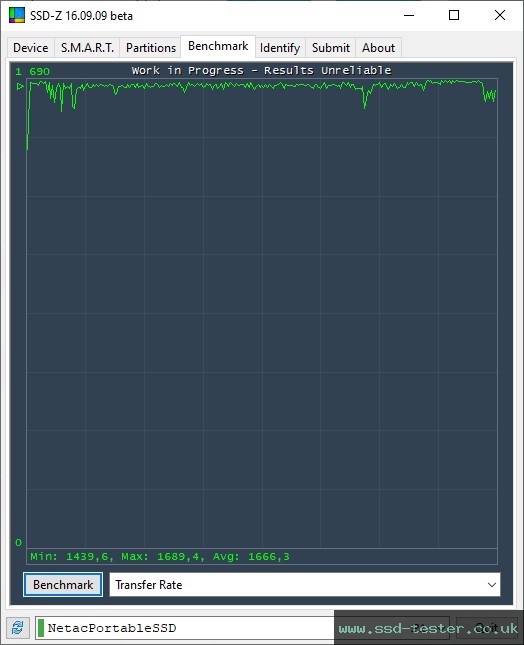 SSD-Z TEST: Netac ZX20 1TB