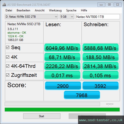 AS SSD TEST: Netac NV7000 2TB
