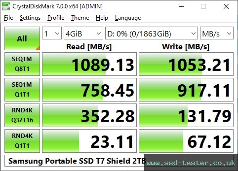 CrystalDiskMark Benchmark TEST: Samsung Portable SSD T7 Shield 2TB