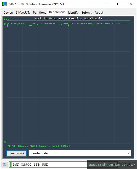 SSD-Z TEST: PNY CS900 1TB