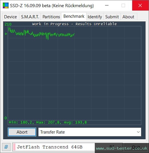 SSD-Z TEST: Transcend JetFlash 780 64GB