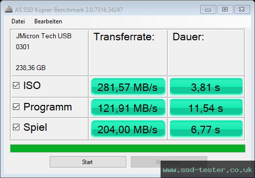 AS SSD TEST: MediaRange Performance Drive 256GB