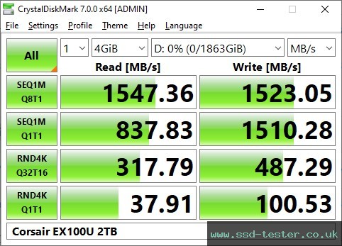 CrystalDiskMark Benchmark TEST: Corsair EX100U 2TB