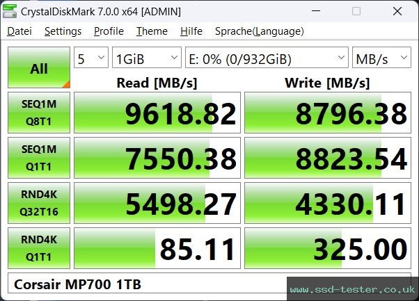 CrystalDiskMark Benchmark TEST: Corsair MP700 1TB