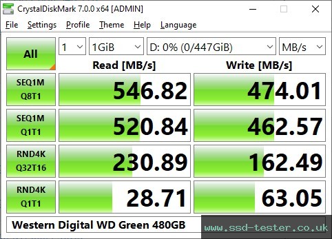 CrystalDiskMark Benchmark TEST: Western Digital WD Green 480GB