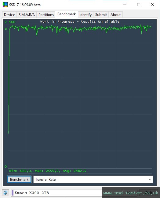 SSD-Z TEST: Emtec X300 Power Pro 2TB