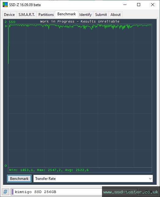SSD-Z TEST: Kimtigo KTP660 256GB