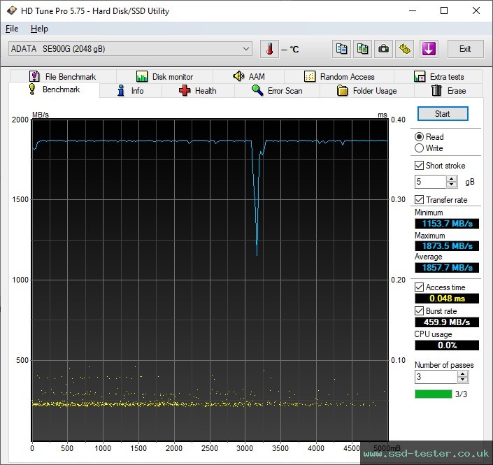 HD Tune TEST: ADATA SE900G 2TB