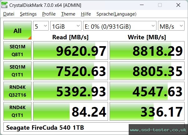 CrystalDiskMark Benchmark TEST: Seagate FireCuda 540 1TB