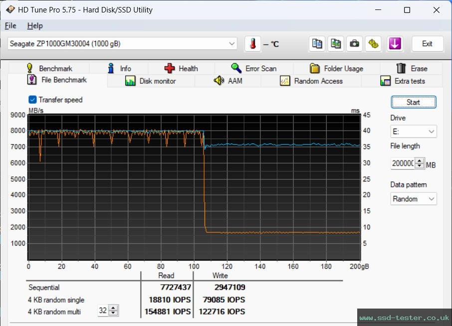 HD Tune Endurance Test TEST: Seagate FireCuda 540 1TB