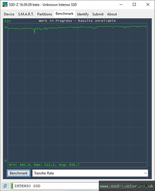SSD-Z TEST: Intenso Top Performance 256GB