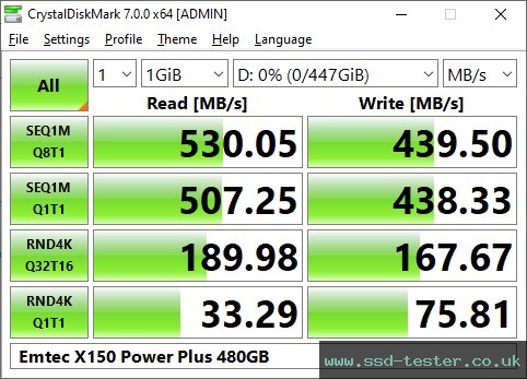CrystalDiskMark Benchmark TEST: Emtec X150 Power Plus 480GB