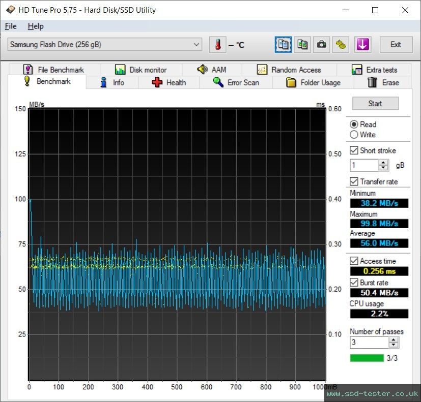 HD Tune TEST: Samsung BAR Plus 256GB