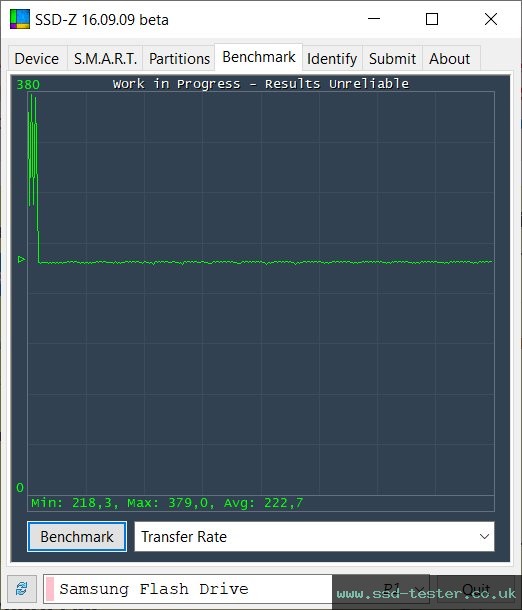 SSD-Z TEST: Samsung BAR Plus 256GB