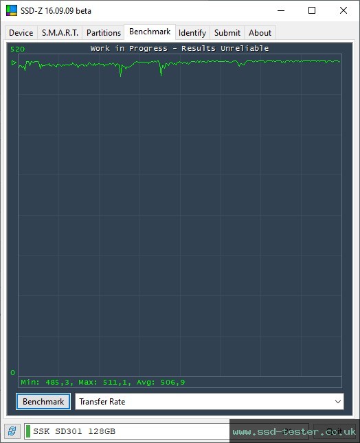 SSD-Z TEST: SSK SD301 128GB