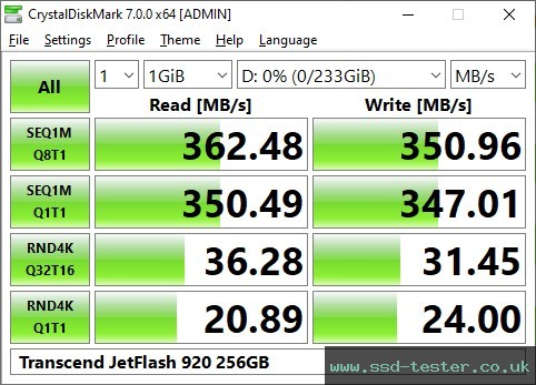 CrystalDiskMark Benchmark TEST: Transcend JetFlash 920 256GB