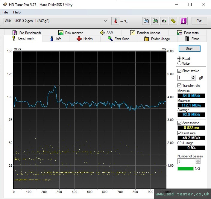 HD Tune TEST: Goodram UME3 256GB