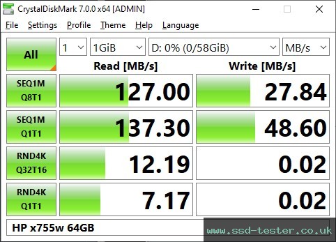 CrystalDiskMark Benchmark TEST: HP x755w 64GB