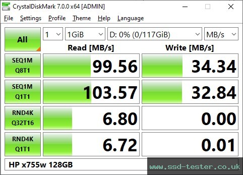 CrystalDiskMark Benchmark TEST: HP x755w 128GB