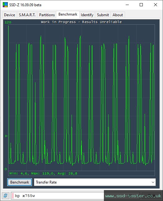 SSD-Z TEST: HP x755w 256GB