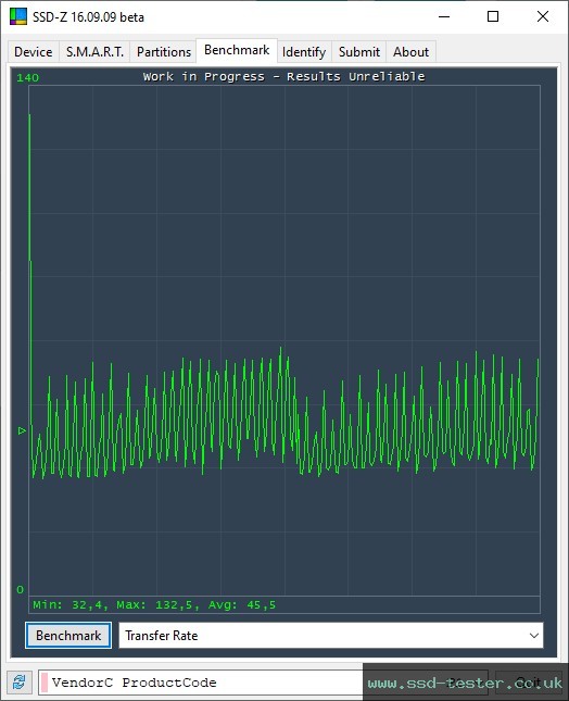 SSD-Z TEST: KEXIN U22 128GB