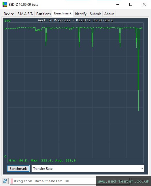 SSD-Z TEST: Kingston DataTraveler 80 M 64GB