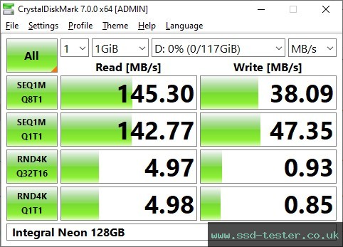 CrystalDiskMark Benchmark TEST: Integral Neon 128GB