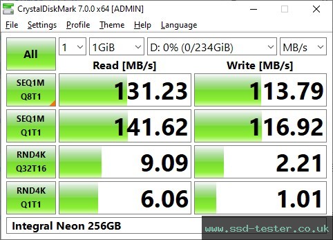 CrystalDiskMark Benchmark TEST: Integral Neon 256GB